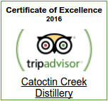 Trip Advisor Certificate of Excellence