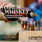 Goodstone Inn Event